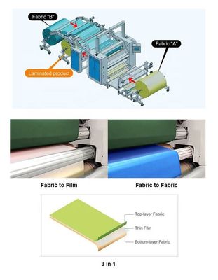 PUR 熱溶性粘着剤ラミネート機 カスタマイズされたカーペット製造のための完璧なソリューション